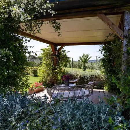 Villa Battifollo