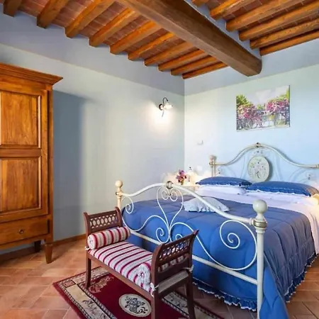 Battifollo Villa *
